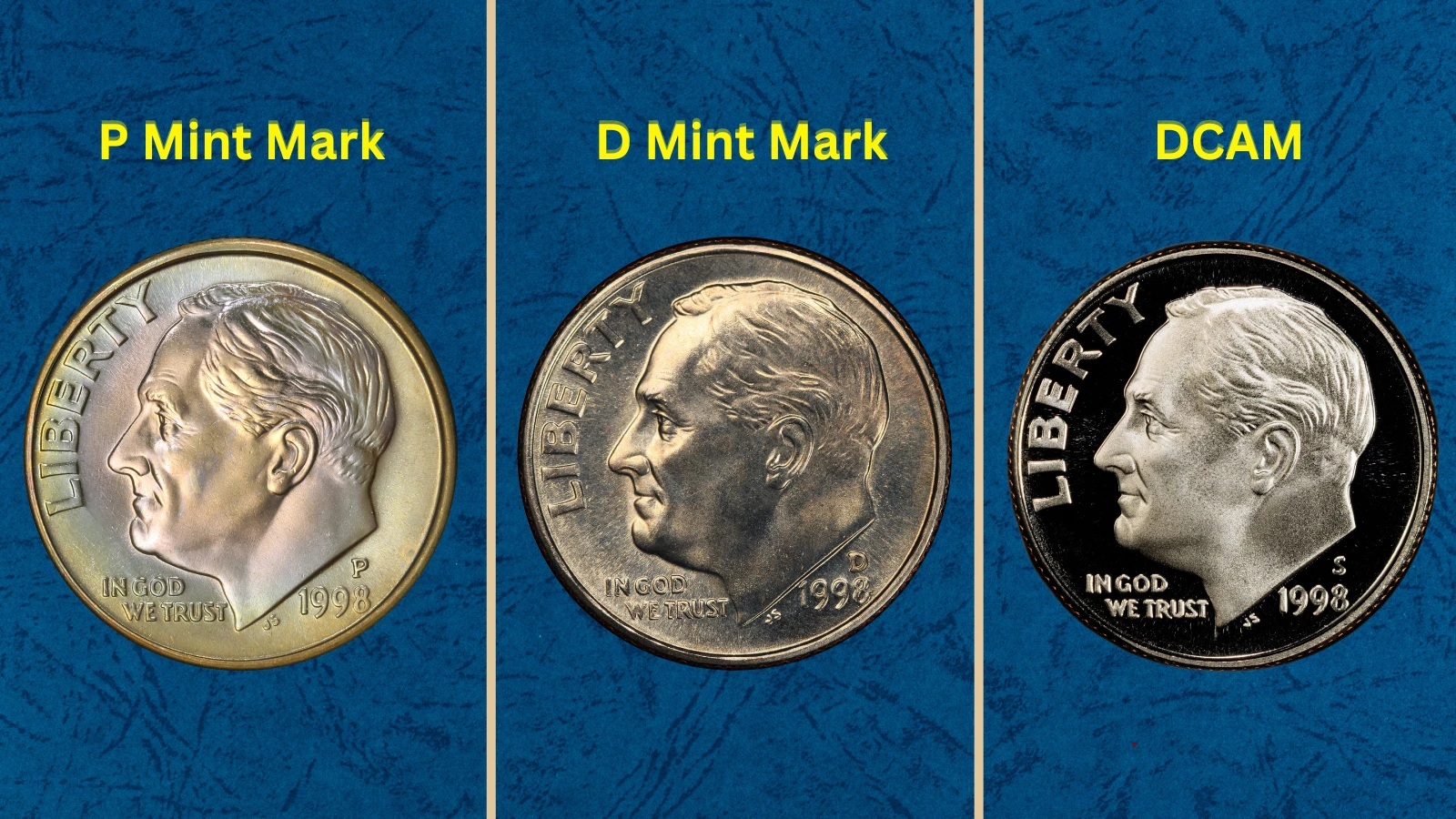 Denver Mint facility — producer of 1,172,250,000 Roosevelt dimes in 1998